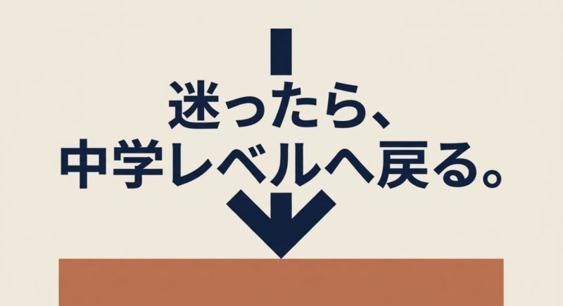 迷ったら、中学レベルへ戻る