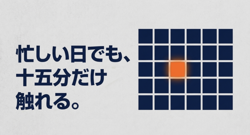 忙しい日でも毎日15分だけは英語学習の時間を確保し、継続することの大切さを示すスライド