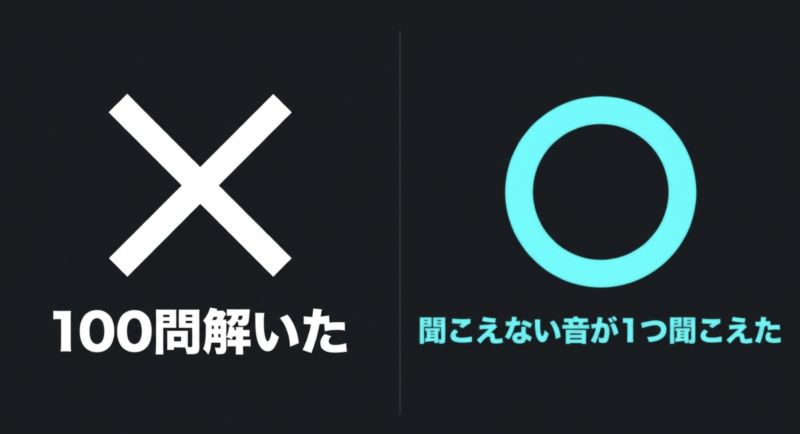 100問解いたことよりも、聞こえない音が1つ聞こえたことを重視する。