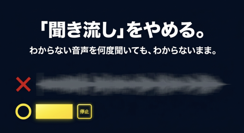わからない音声を何度聞いてもわからないため、聞き流し学習はやめる