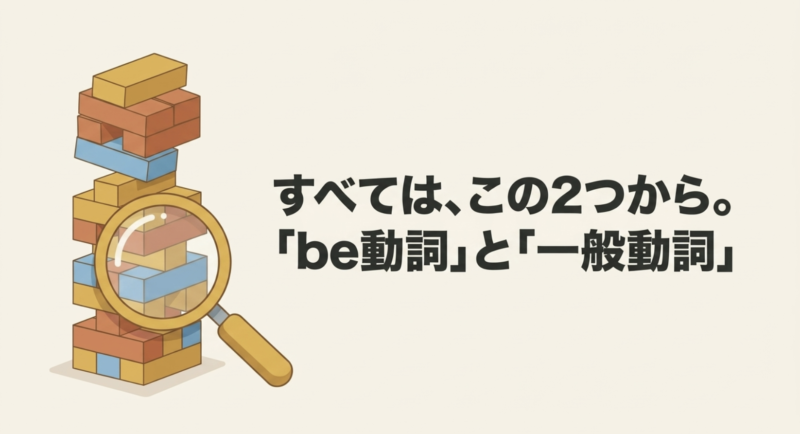 すべては、この2つから。「be動詞」と「一般動詞」」というテキスト