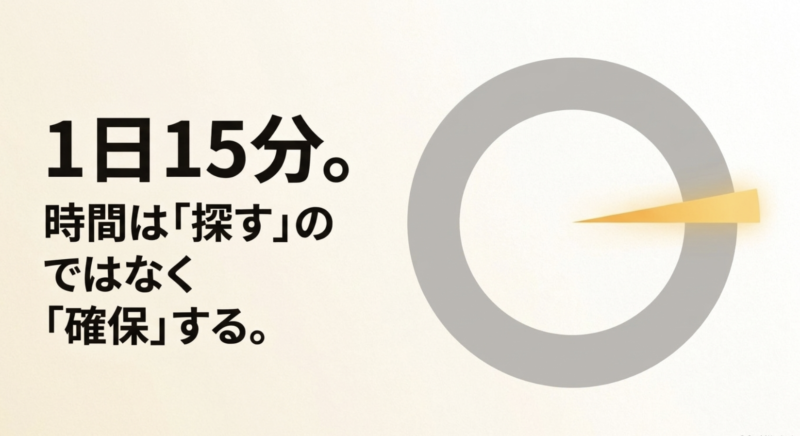 時計のイラストと共に「1日15分。時間は『探す』のではなく『確保』する。」と書かれたスライド