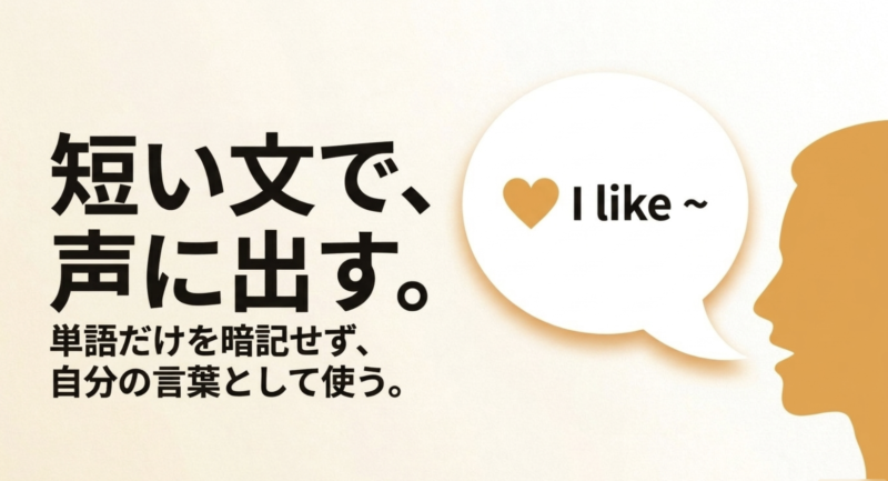 「I like ~」という吹き出しと共に「短い文で、声に出す。単語だけを暗記せず、自分の言葉として使う。」と書かれたスライド