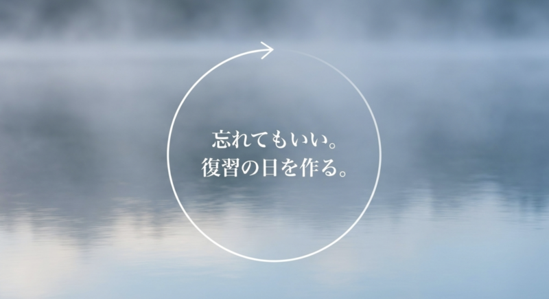 忘れてもいい。復習の日を作る。