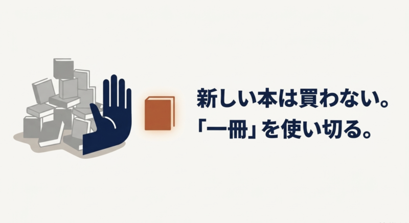 新しい本は買わない。「一冊」を使い切る。と書かれたスライド