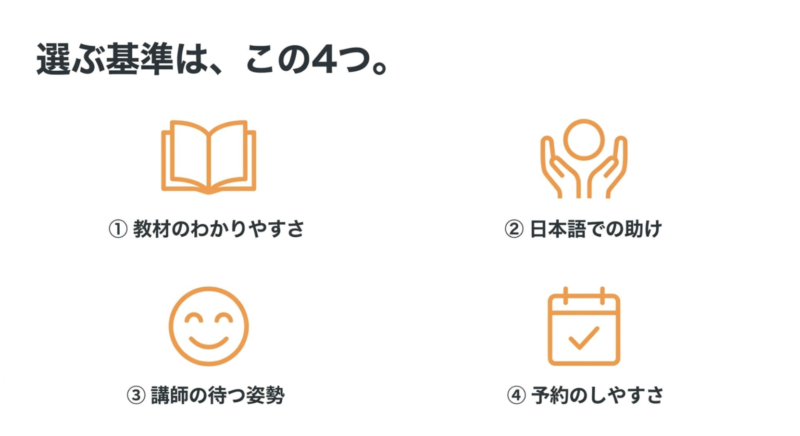 選ぶ基準は、この4つ。①教材のわかりやすさ ②日本語での助け ③講師の待つ姿勢 ④予約のしやすさ