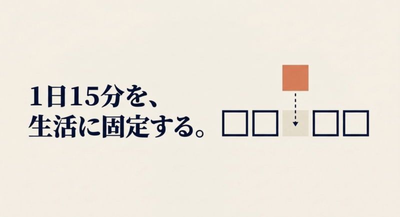 1日15分を生活に固定する