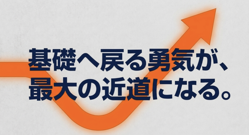 高校英語の学習において、基礎へ戻る勇気が成績を伸ばす最大の近道になるというメッセージのスライド