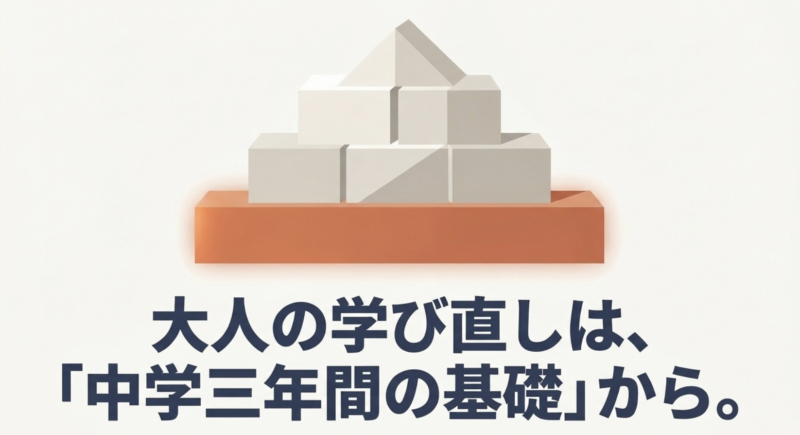 大人の学び直しは、「中学三年間の基礎」から。と書かれたスライド