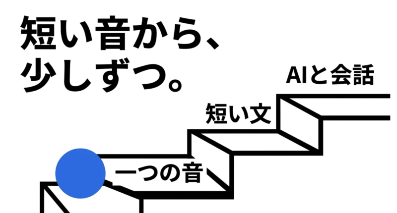 短い音から、少しずつ。一つの音から短い文へ、そしてAIと会話へ進むステップ