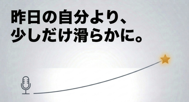 昨日の自分より少しだけ滑らかに発音できるようになる成長を確かめるスライド