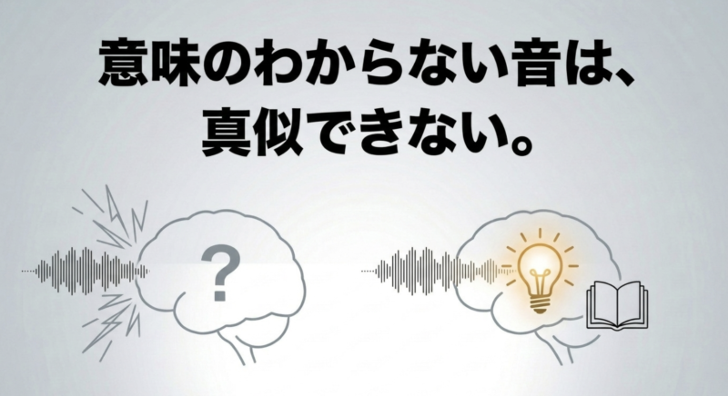 意味のわからない音は真似できないため英文と意味の確認が重要であることを示すイラスト