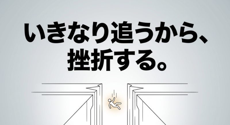 いきなり追うから挫折するという英語シャドーイング初心者の失敗原因を示すスライド