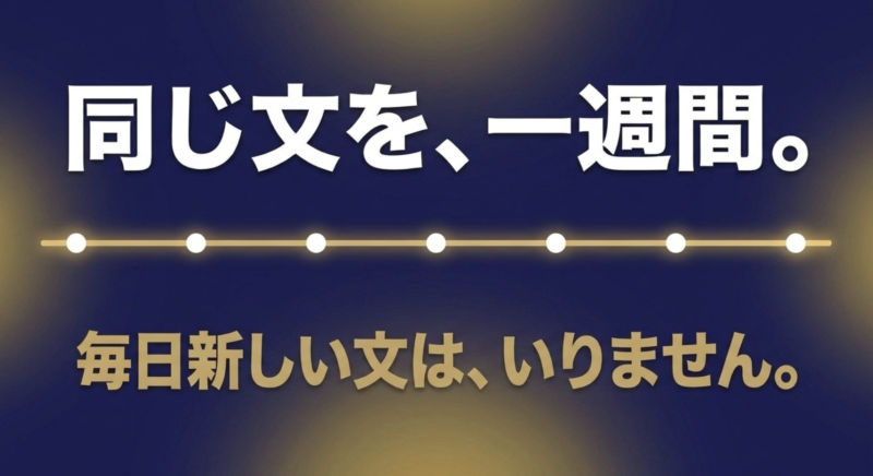 毎日新しい英文を使わず、同じ英文を一週間かけて繰り返し練習することをすすめるスライド